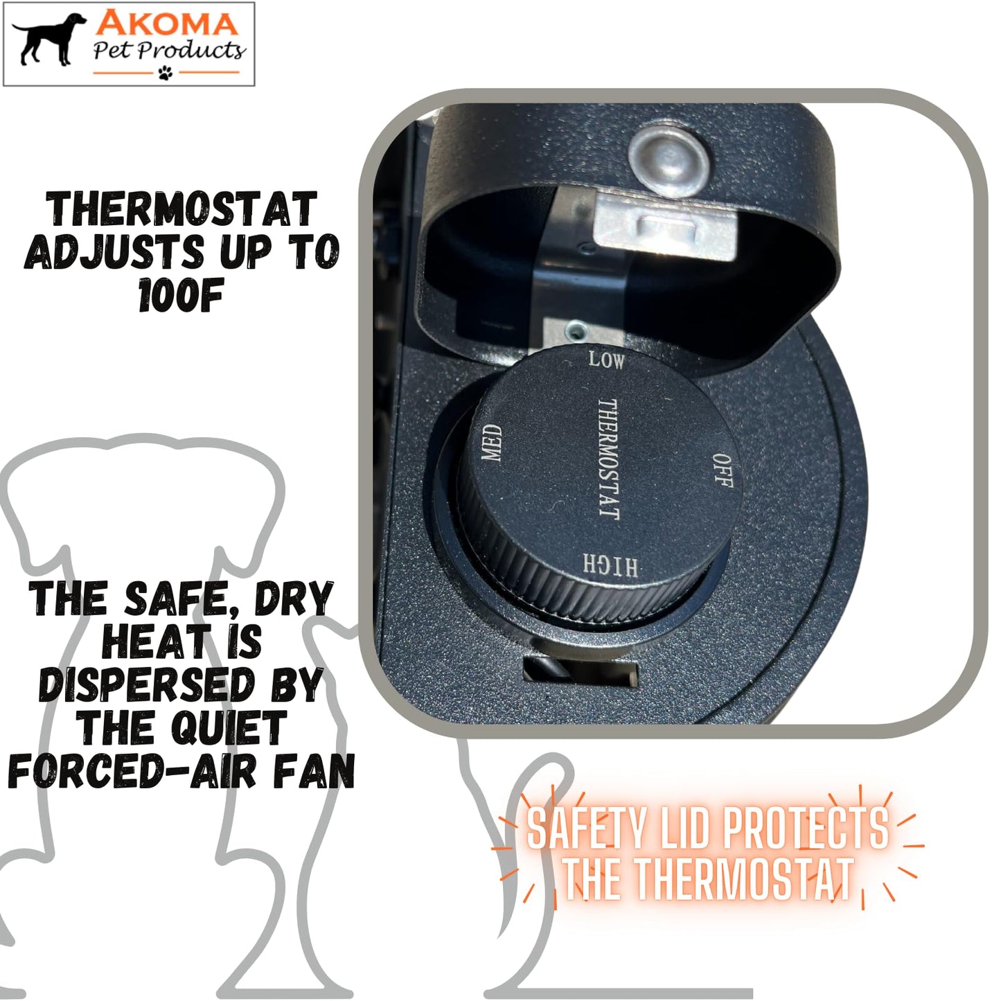 Hound Heater by Akoma Pet Products | 400w Dog House Furnace with 10-Foot Cord | Installs in Minutes | Safe - Dry Heat | Won't Burn Pets