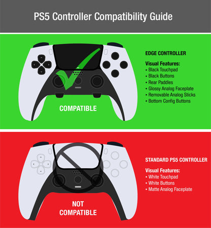 Foamy Lizard Eclipse PS5 Edge Controller Skin Combo Set | Dock Compatible, Protector Decals, Anti-Slip Soft Gel Silicone Cover, Faceplate Shell & Thumb Grips for PlayStation 5 DualSense Edge (Green)