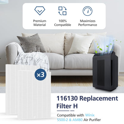 116130 Replacement Filter H Compatible with Winix 5500-2/ AM80 Air Purifi-ers, H13 Grade True HEPA Filter for Dust Pollen Hair Pet Dander Smoke, 3 Pack (White)