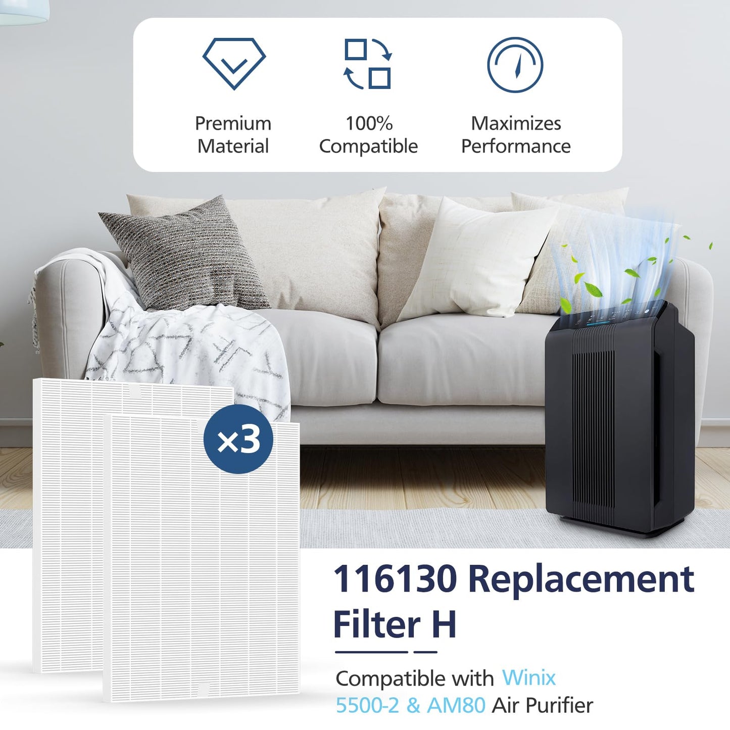 116130 Replacement Filter H Compatible with Winix 5500-2/ AM80 Air Purifi-ers, H13 Grade True HEPA Filter for Dust Pollen Hair Pet Dander Smoke, 3 Pack (White)