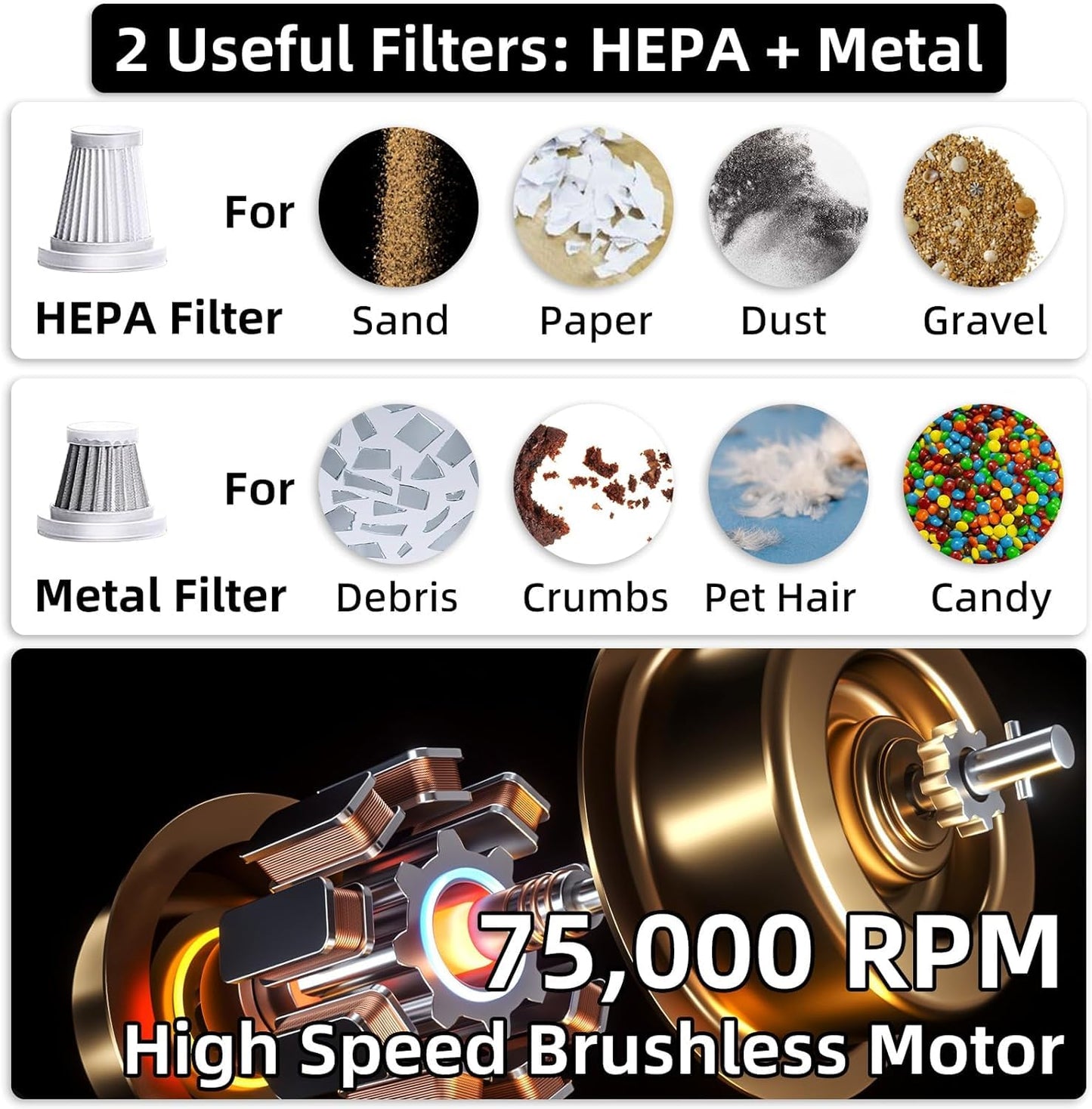 FFFauto Cordless Car Vacuum 14000PA 3 in 1 Brushless Motor Handheld Vacuum Strong Suction Portable Vortex Vacuum Cleaner Mini Small Wireless Vacuum