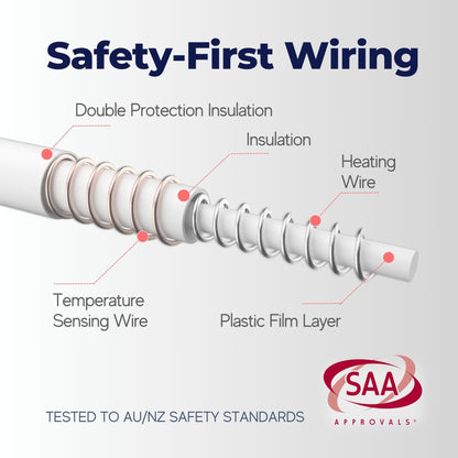 Dreamaker Dual Control Washable Fitted Electric Blanket 3 Heat Setting Safety Overheat Protection Machine Washable Underblanket White Queen