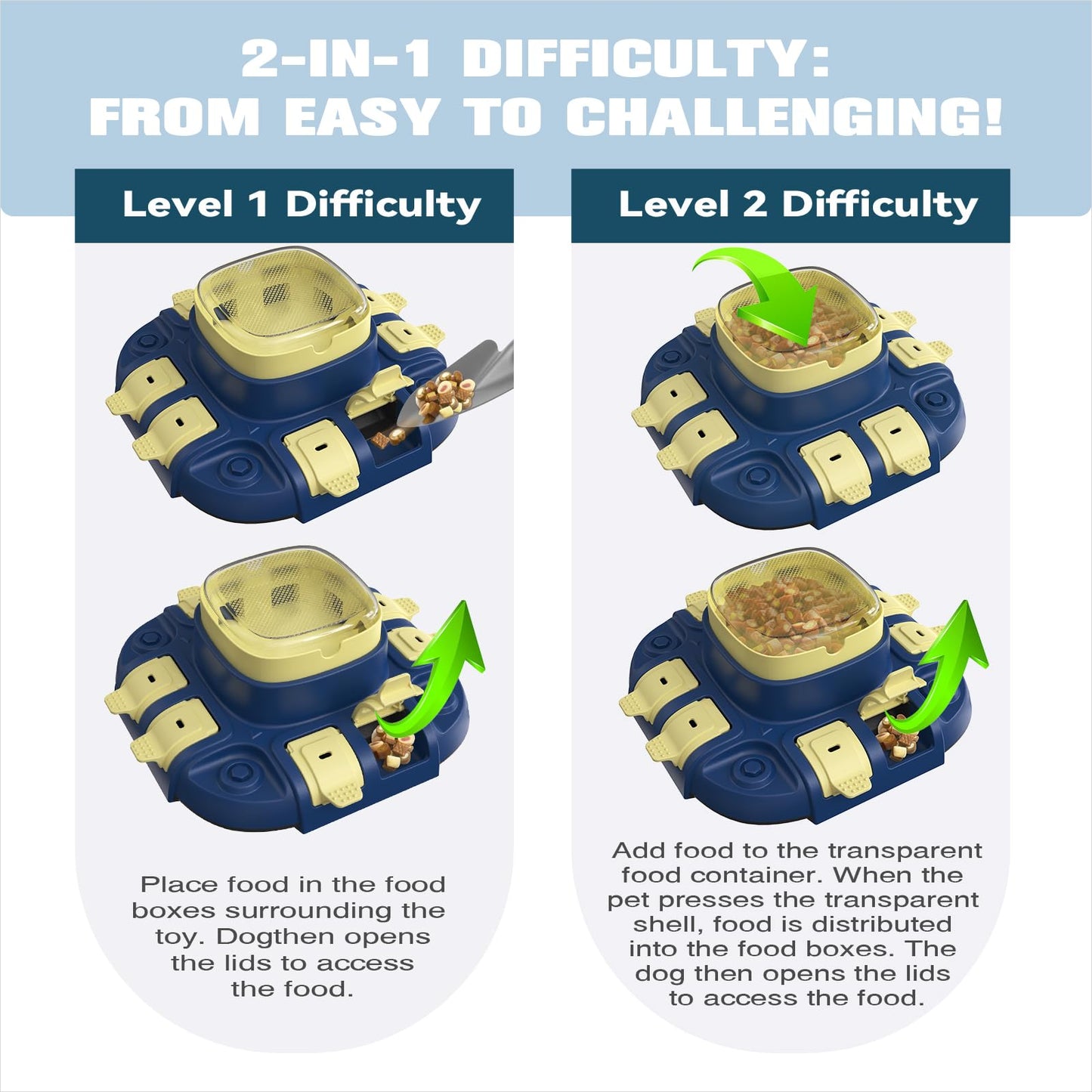 KADTC Dog Puzzle Toys Level 2 in 1 for Small/Medium/Large Dogs Treat Puzzles Slow Feeder with Button Enrichment Cognitive Toy Food Dispensing Puppy Brain Mental Stimulation Mind Interactive Game