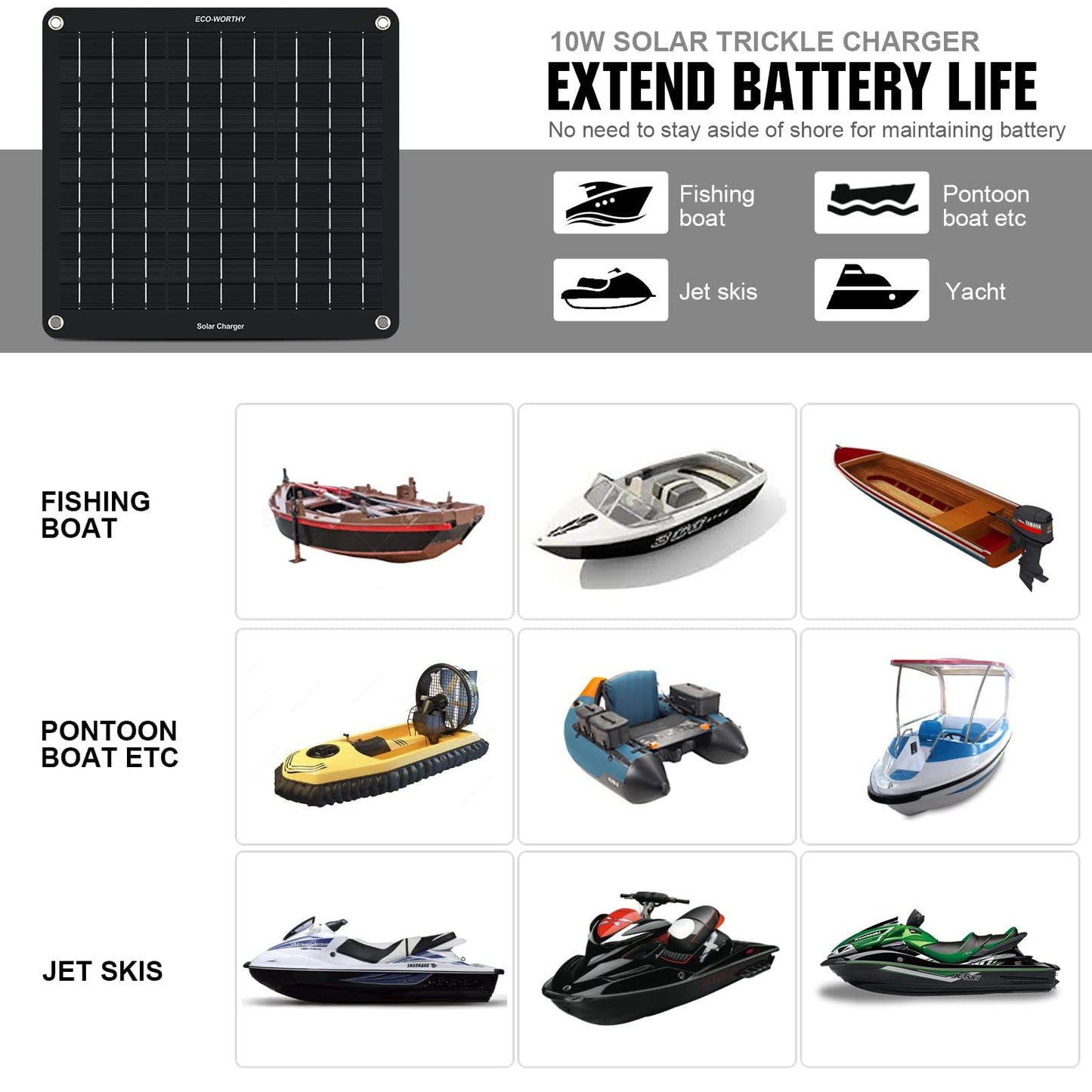 ECO-WORTHY 10W Solar Car Battery Charger Maintainer 12V Waterproof Portable Solar Trickle Charger for Car Truck Boat Lawn Mower RV Trailer Tractor ATV Utility Vehicle Battery