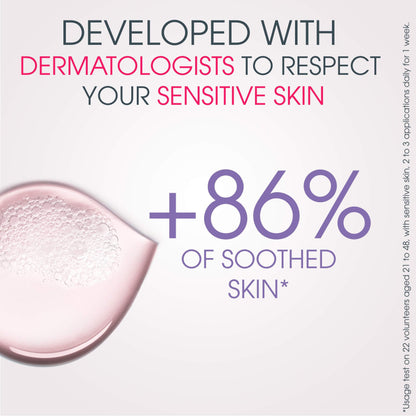 Bioderma Sensibio Mild Foaming Gel - Cleansing and Make-Up Removing - for Normal to Sensitive Skin, 200 ml