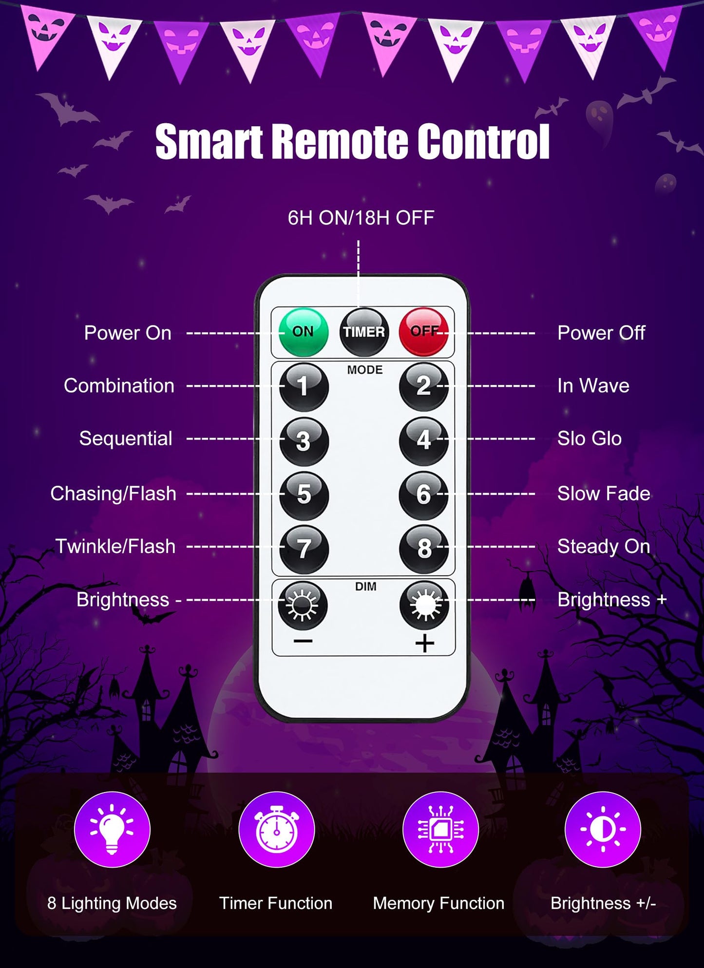 Halloween-Lights-Indoor, 100 LED 39 FT Purple Mini String Light Twinkle Lights USB with Remote & Adapter, Waterproof Tree Lights for Haunted House Window Holiday Party Xmas Christmas Decorations