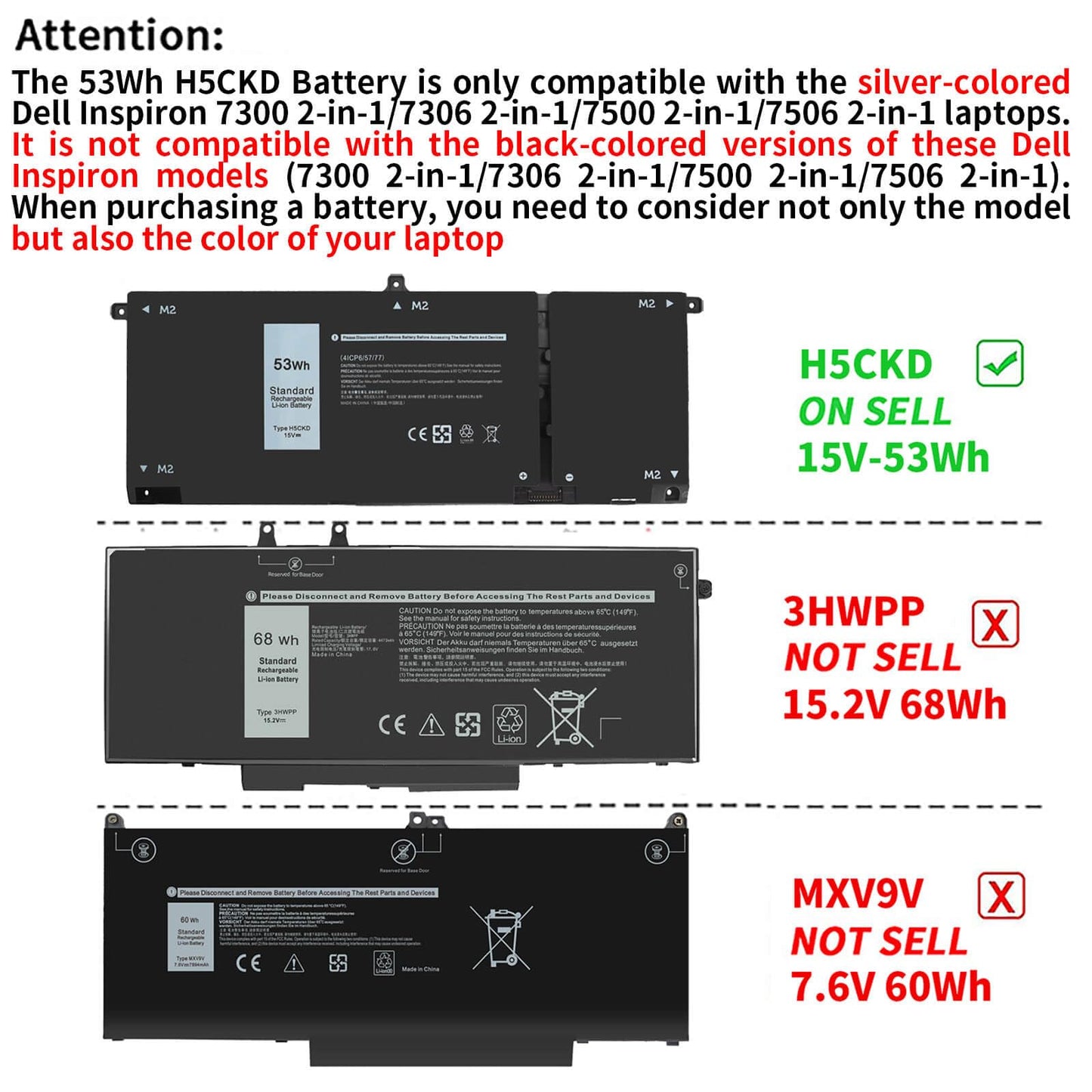53Wh H5CKD 15V Battery Replacement for Dell Inspiron 5400 5406 7405 7300 7306 7500 7506 2-in-1 Silver 5300 5301 5401 5402 5408 5409 5501 5502 5508 5509 Series Latitude 3410 3510 Vostro 5300 5301 7T8CD