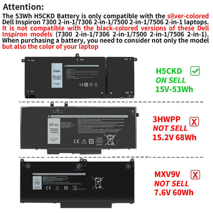53Wh H5CKD 15V Battery Replacement for Dell Inspiron 5400 5406 7405 7300 7306 7500 7506 2-in-1 Silver 5300 5301 5401 5402 5408 5409 5501 5502 5508 5509 Series Latitude 3410 3510 Vostro 5300 5301 7T8CD