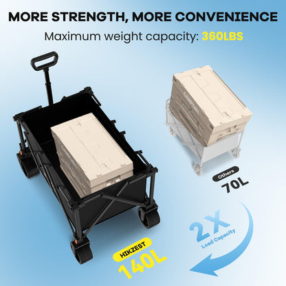 Hikzest Collapsible Wagon Cart Foldable, 360LBS Heavy Duty Utility Wagon, Beach Wagon with Wider Wheels, Portable Grocery Cart for Camping, Shopping, Garden, Sports, Black