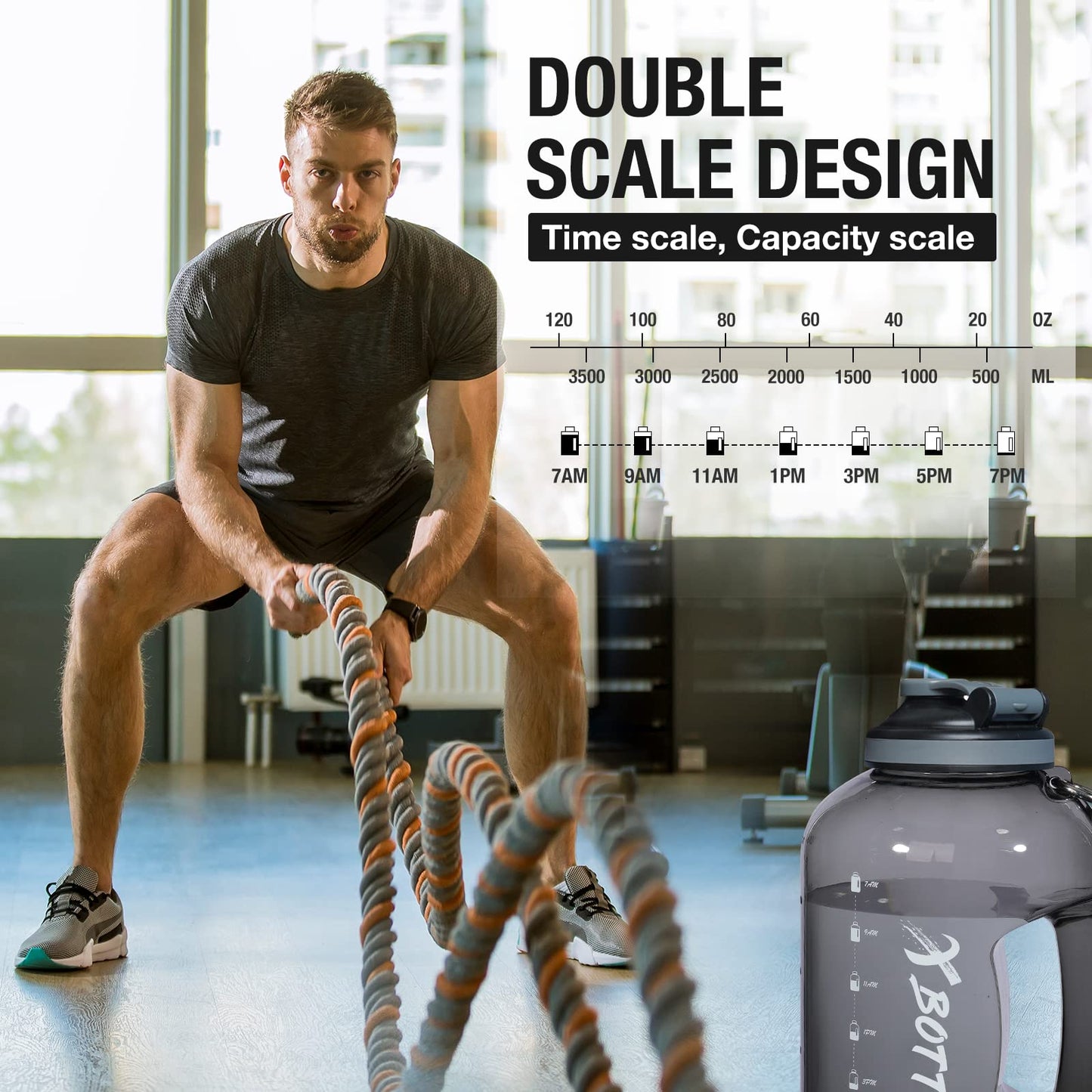 1 Gallon BPA Free Dishwasher Safe 128oz Large Water Bottle with Motivational Time Marker and Handle - Leak-proof Big Black Water Jug for Camping, Sports, Workouts (Chug Lid)