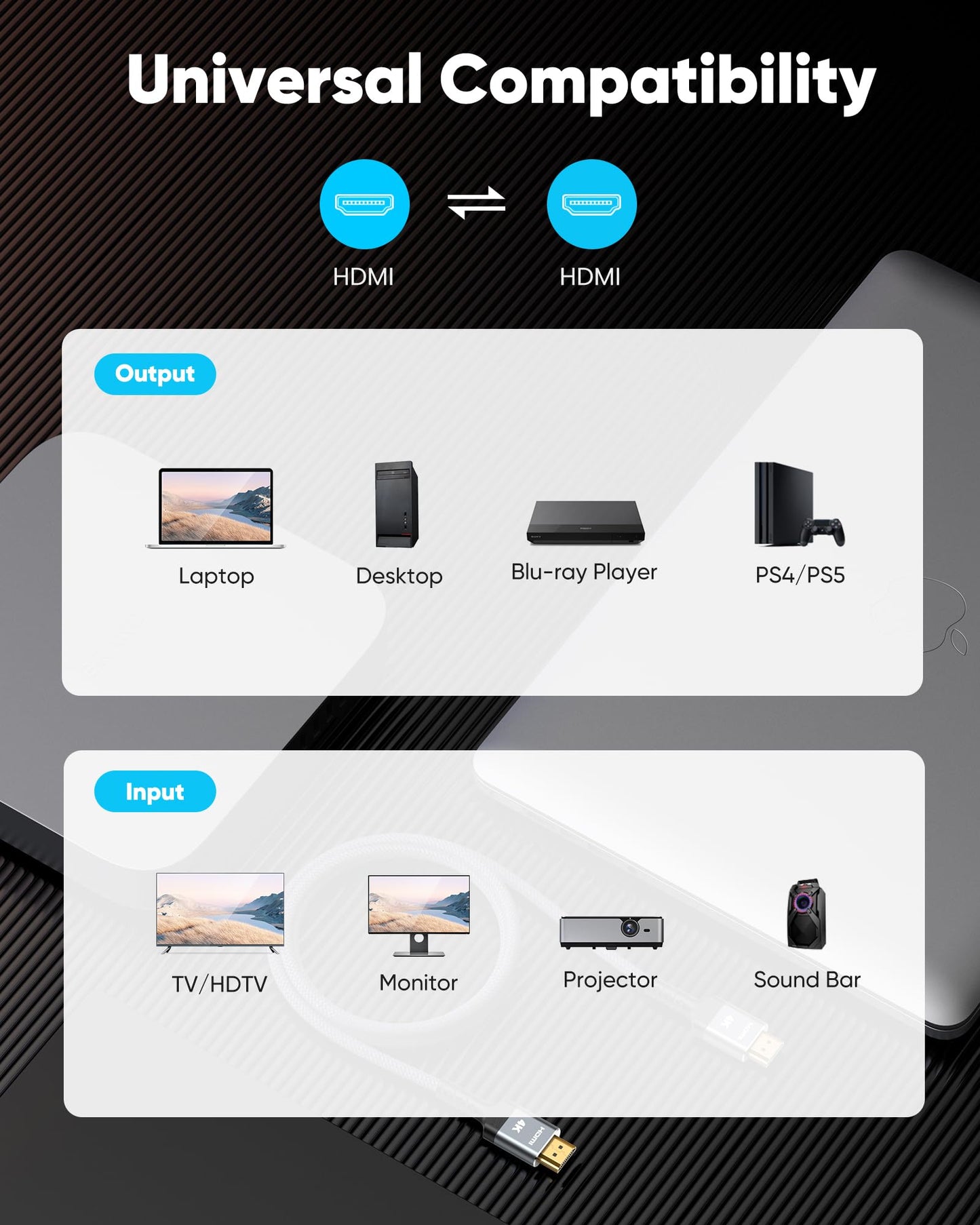 Highwings 4K HDMI Cable 6.6FT/2m | High-Speed HDMI 2.0 Quality Cord 4K@60Hz, Braided Nylon & Gold Connectors, HDR, Ethernet, ARC, 3D, HDCP 2.2, Compatible for PS-5/4/3/ HDTV/Monitor/DVD/Streaming