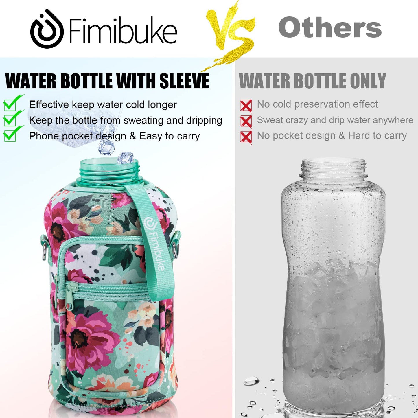 Fimibuke Half Gallon Water Bottle with Sleeve 64 OZ Water Bottle with Handle & Straw Leakproof Motivational Sports Gym Water Bottle with Time Marker Water Jug with Neoprene Holder - Floral Bloom