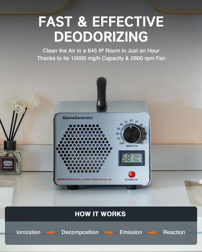 CREWORKS Ozone Odor Machine, Commercial Ozone Generator Air Purifier with Timer Display, 38000 mg/h Ozone Machine for Car Home Smoke Pet Odor Removal, High Capacity for 3200 sq ft Room, Silver