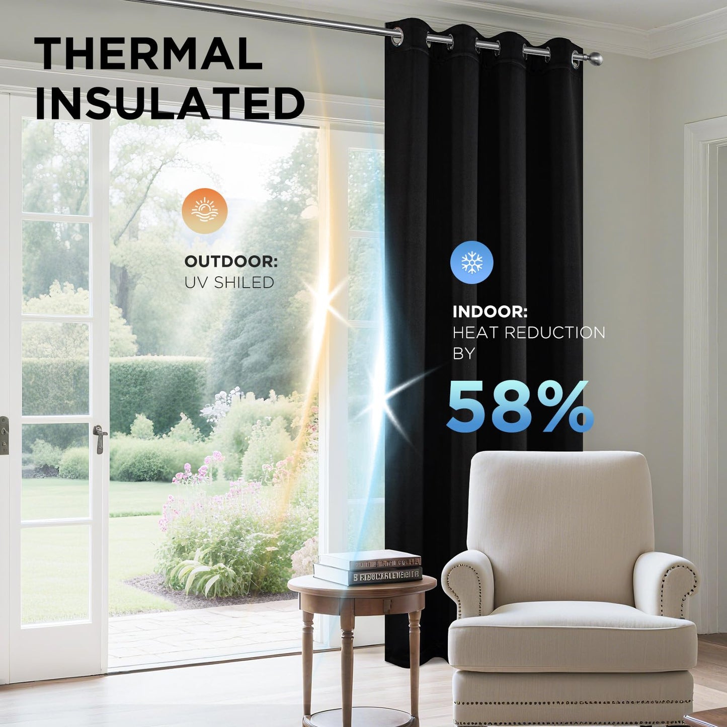 Joydeco 84 Inch Blackout Curtains for Bedroom - Thermal Insulated Room Darkening Light Blocking Curtains with Grommets, Noise Reducing & Wrinkle-Free Drapes for Living Room Windows, 2 Panels