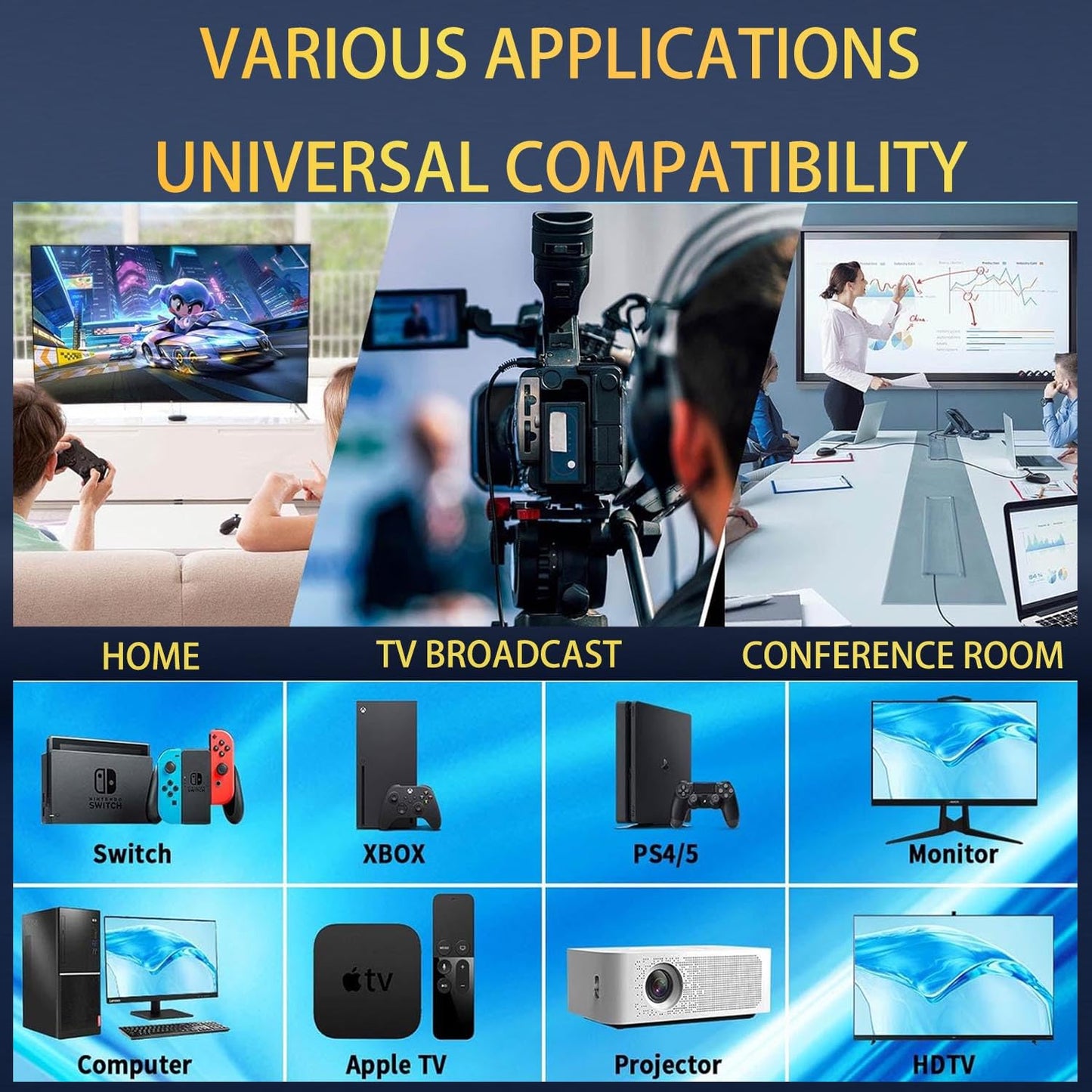 10K 8K HDMI Cable 2.1, Available 1.5FT, 3.3FT, 5FT, 6.6FT, 10FT, 13FT, 16FT, 20FT, 25FT Lengths for Selection,Ultra High Speed HDMI Cables Braided Cord 48Gbps, 8K@60Hz /4K@120Hz, HDCP 2.2&2.3