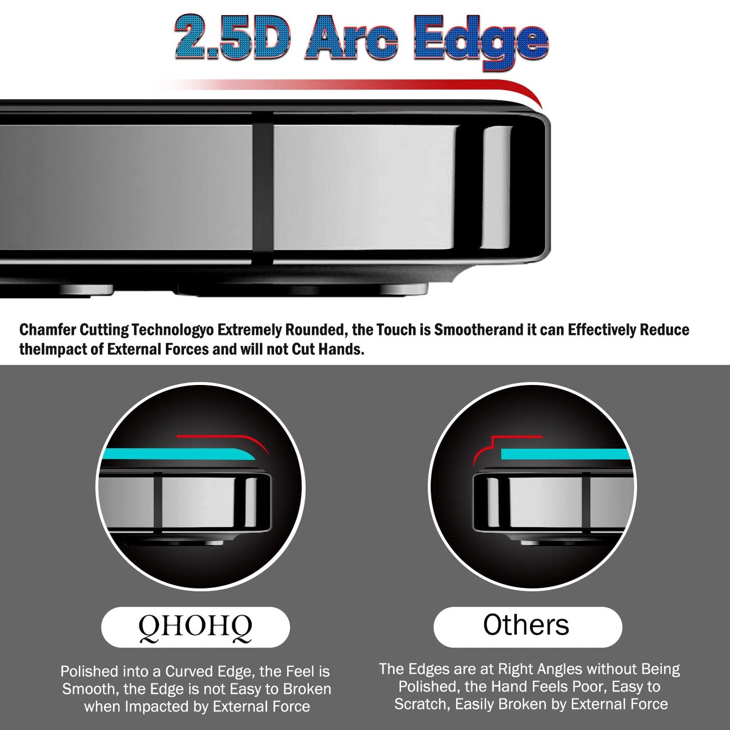 QHOHQ for iPhone 16 Pro Screen Protector with Camera Lens Protector, [Military Grade Shatterproof], Top 9H+ Tempered Glass, Full Edge Coverage, Ultra Durable, with Easy Installation Tool [3+3 Pack]