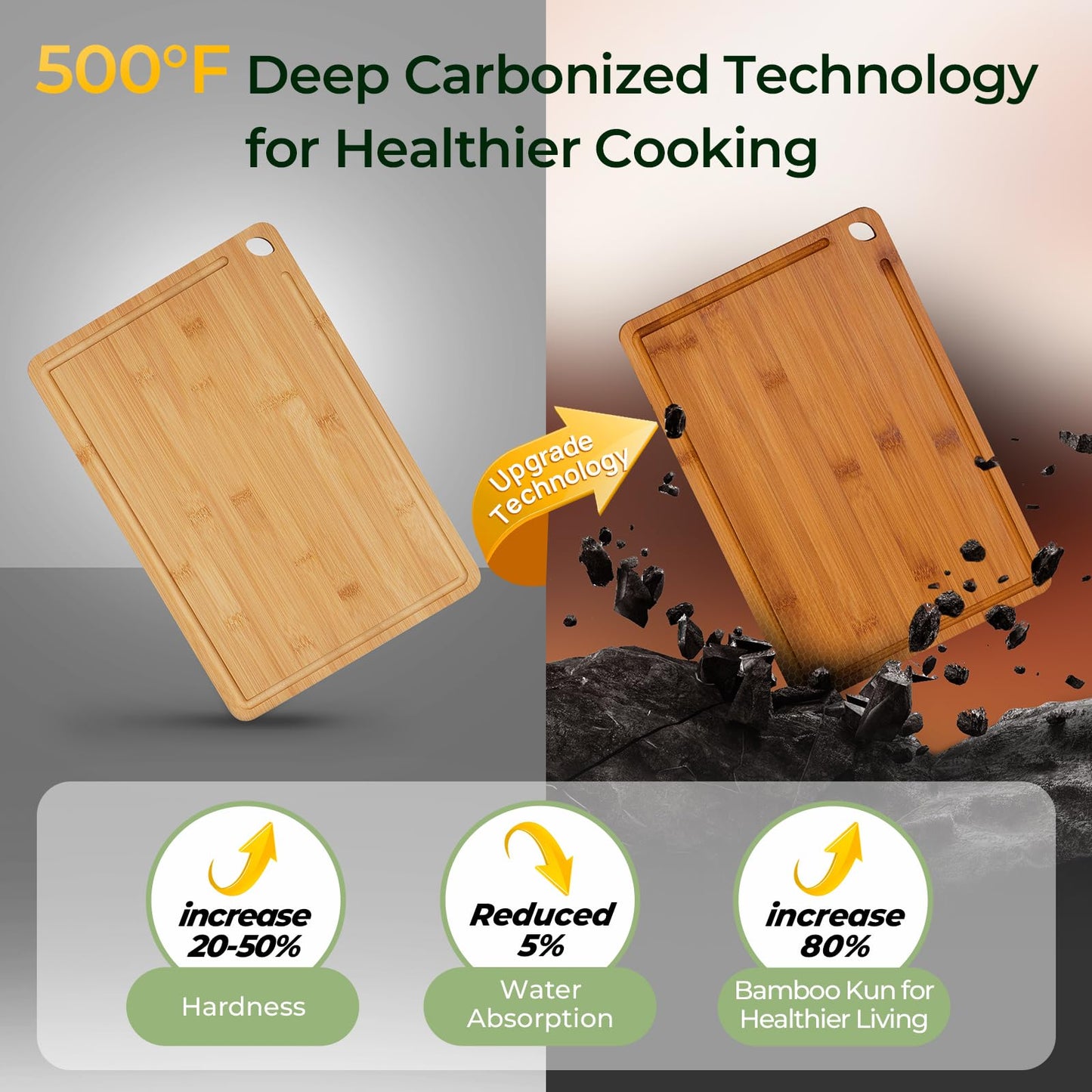 Keechee Bamboo Cutting Board, Durable Wood Cutting Boards for Kitchen with Deep Juice Grooves & Built-in Handles, Ideal Charcuterie & Chopping for Meat, Vegetables and Fruits Ideal Kitchen Gifts