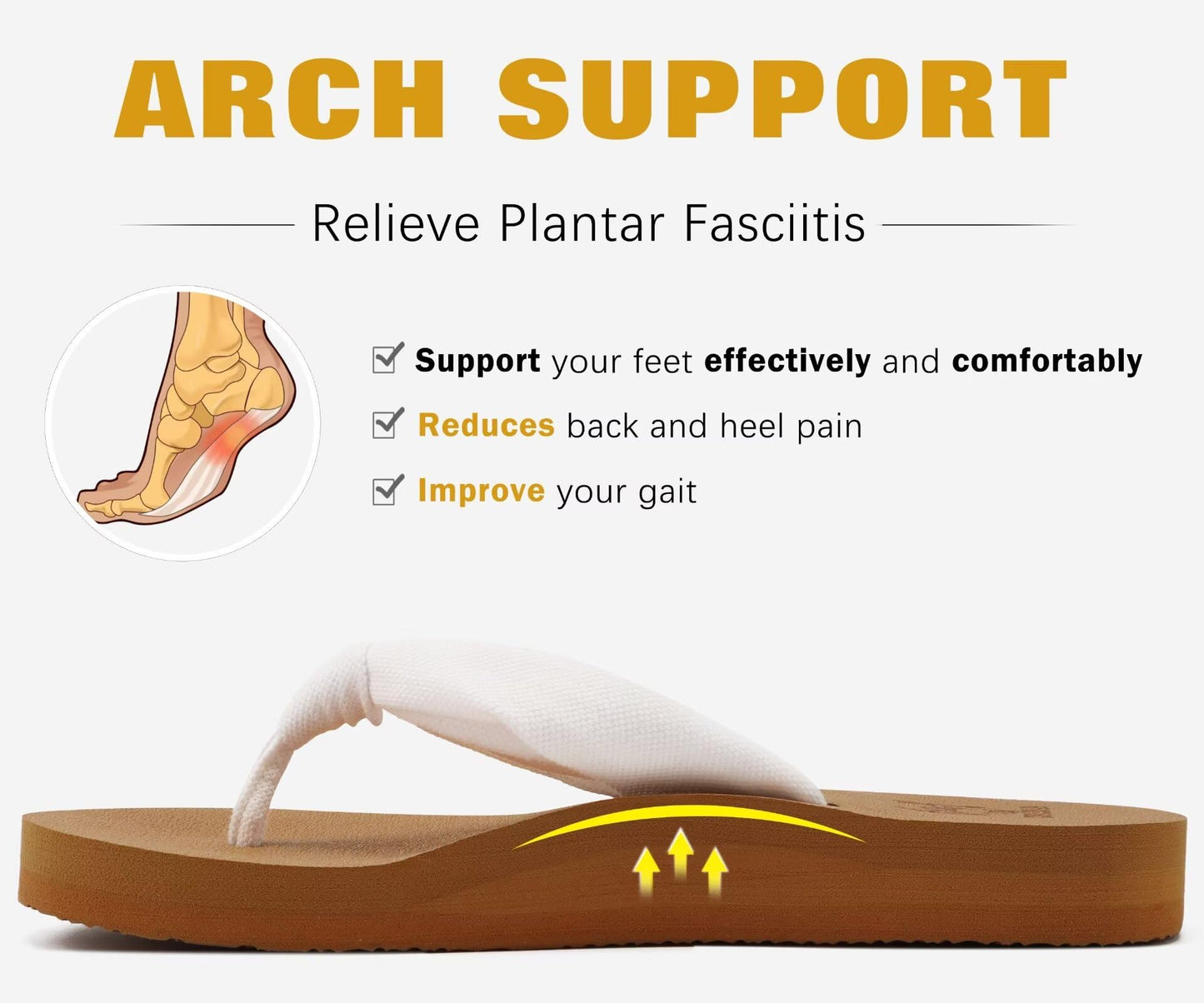 KuaiLu Flip Flops Women Arch Support Yoga Mat Comfortable Summer Beach Walking Thong Cushion Sandals Slip on Outfits Travel Essentials Orthotic Slides Indoor Outdoor Slippers Shoes White Khaki Size 8