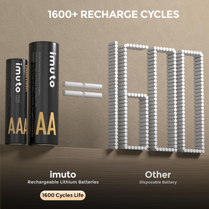 imuto Rechargeable 4 AAA and 4 AA Batteries Lithium with Charger,8 Pack 1.5 V Triple A Double A Batteries Rechargeable, Long Lasting Lithium Battery with Integrated Charging Storage Box(4AAA+4AA)
