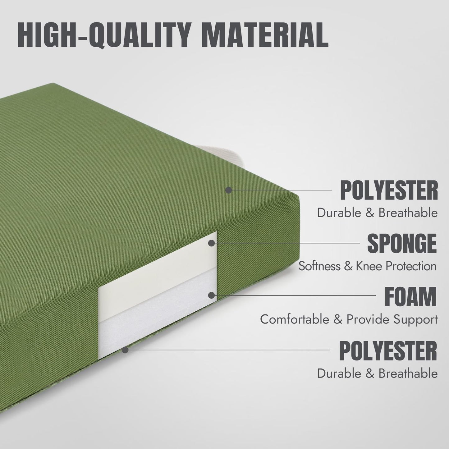 Large Knee Mat-Gardening Kneeler Pad-Thick Garden Sitting or Kneeling Pad Cushion-Construction Knees Support Board of Working,Repairing-Floor Knees Mat for Prayer,Fitness,Yoga,Gym & Pilates-Green