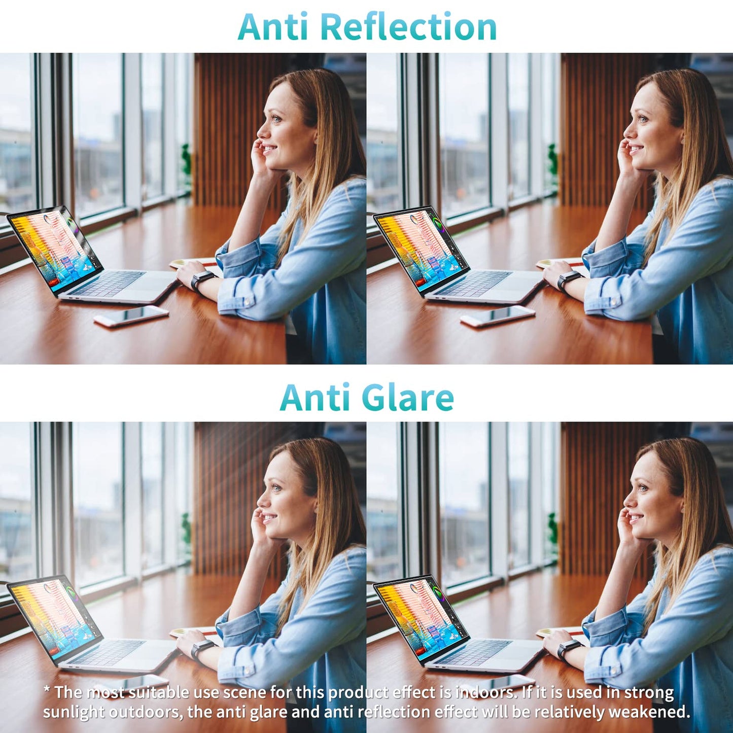 F FORITO 2 Pack 14 inch Anti Glare Laptop Screen Protector, Anti Scratch & Anti Fingerprint Screen Filter Compatible with 14" HP/DELL/ASUS/Acer/Samsung/Lenovo/Toshiba with 16:9 Aspect Ratio Laptop