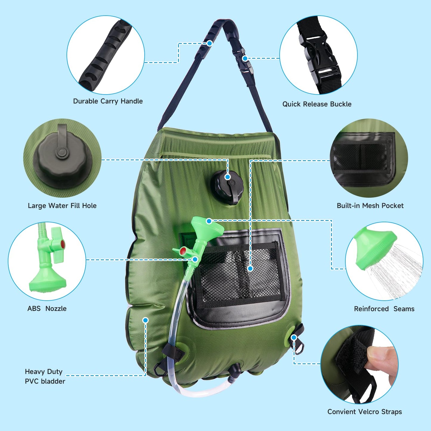FENSAN Solar Portable Shower Bag, 5 Gal/20L Solar Heating Outdoor Camping Shower Bag with On-Off Switchable Shower Head&Removable Hose Suitable for Camping, Hiking, Travel, Beach Swimming