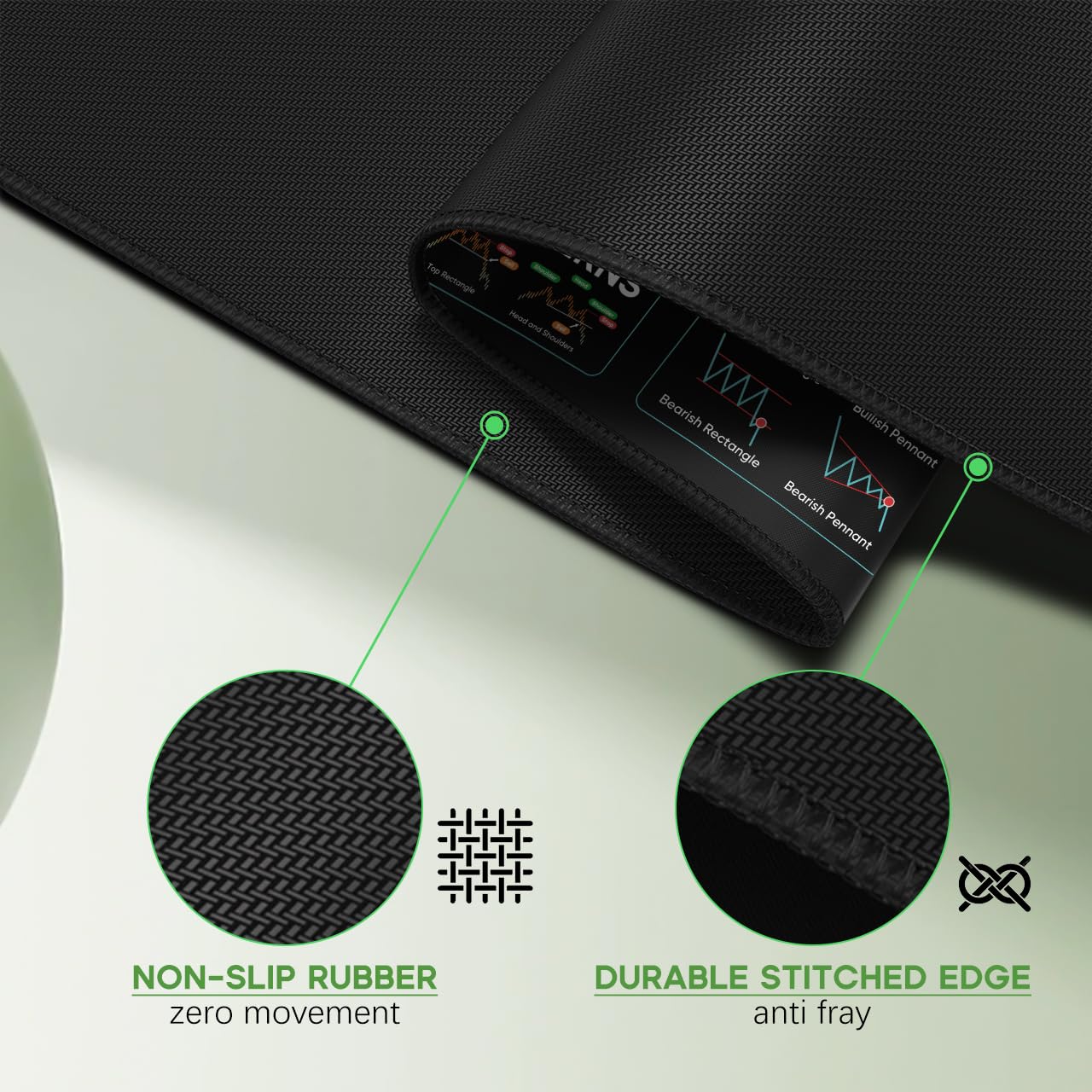 JIKIOU Stock Market Invest Day Trader Trading Mouse Pad Chart Patterns Cheat Sheet,X-Large Computer Mouse Pad/Desk Mat with Stitched Edges 31.5 x 11.8 in