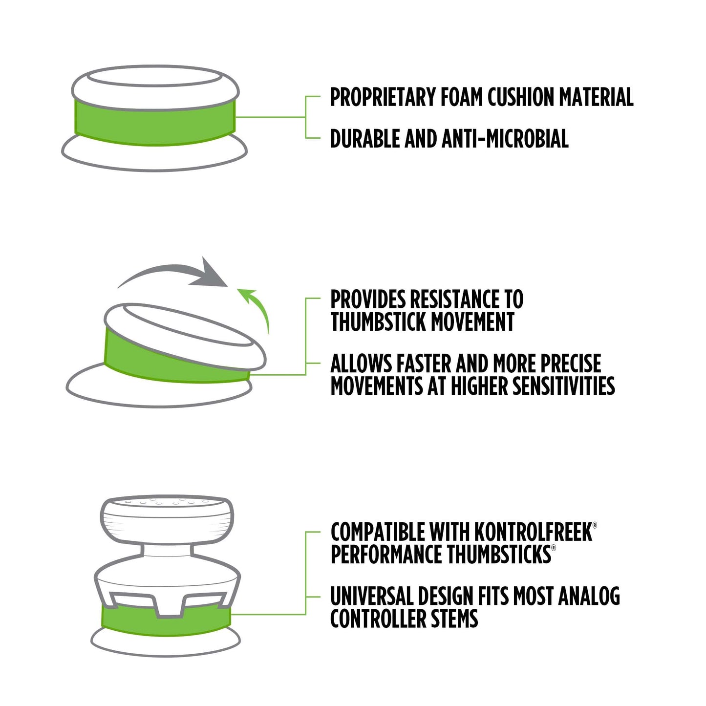 KontrolFreek Aim Boost Kit for PlayStation 5 (PS5) and PlayStation 4 (PS4) Controller | Includes Performance Thumbsticks and Precision Rings | Galaxy Edition