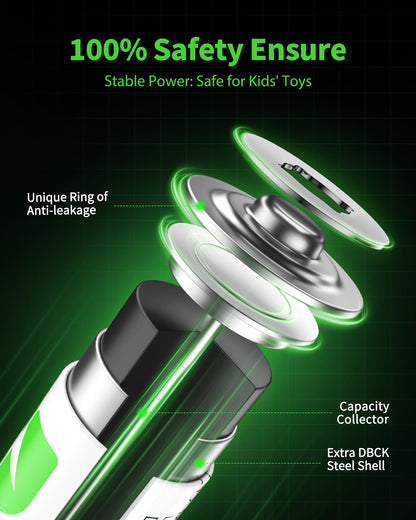 EBL AA Rechargeable Batteries 1.2V 2500mAh High Performance Pre-Charged AA Batteries - 4 Pack