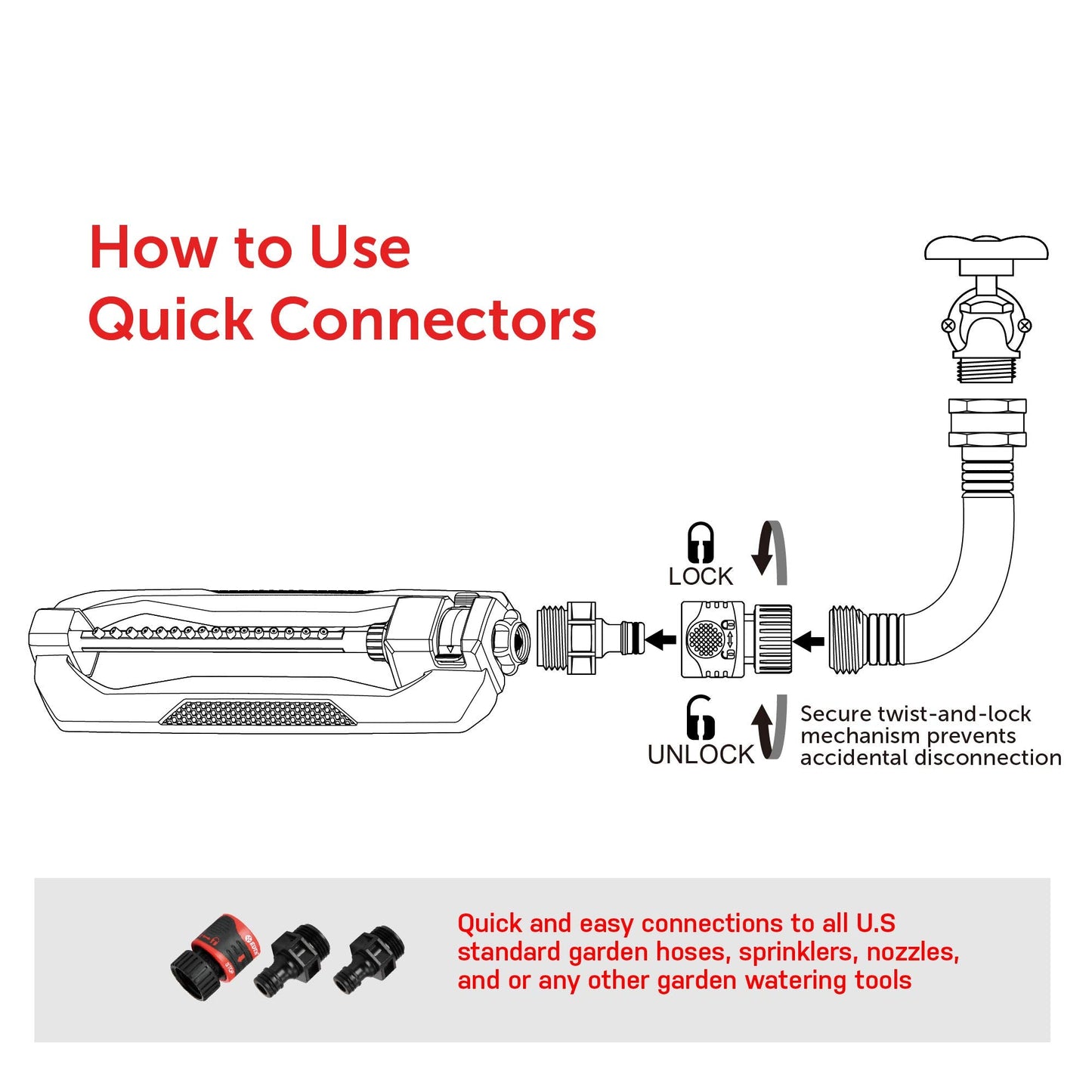 Eden 96213 Lawn & Garden Essential Oscillating Sprinkler | Water Sprinkler for Yard,Covers up to 3,600 sq. ft., Heavy Weight Base