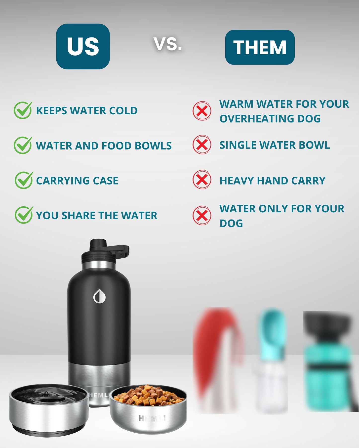 Dog Water Bottle, Insulated Dog Travel Water Bottle, Stainless Steel Pet Water Bottle Dispenser Portable Food and Water Bowl for Dogs with Carrying Case for Walking Dog Canteen Travel Kit