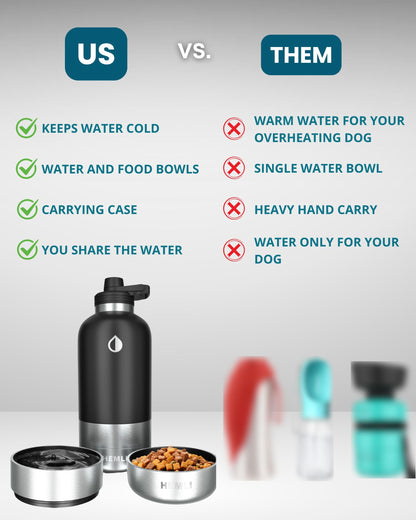 Dog Water Bottle, Insulated Dog Travel Water Bottle, Stainless Steel Pet Water Bottle Dispenser Portable Food and Water Bowl for Dogs with Carrying Case for Walking Dog Canteen Travel Kit