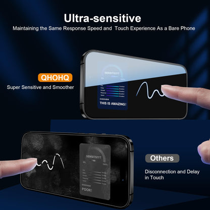 QHOHQ for iPhone 16 Pro Screen Protector with Camera Lens Protector, [Military Grade Shatterproof], Top 9H+ Tempered Glass, Full Edge Coverage, Ultra Durable, with Easy Installation Tool [3+3 Pack]