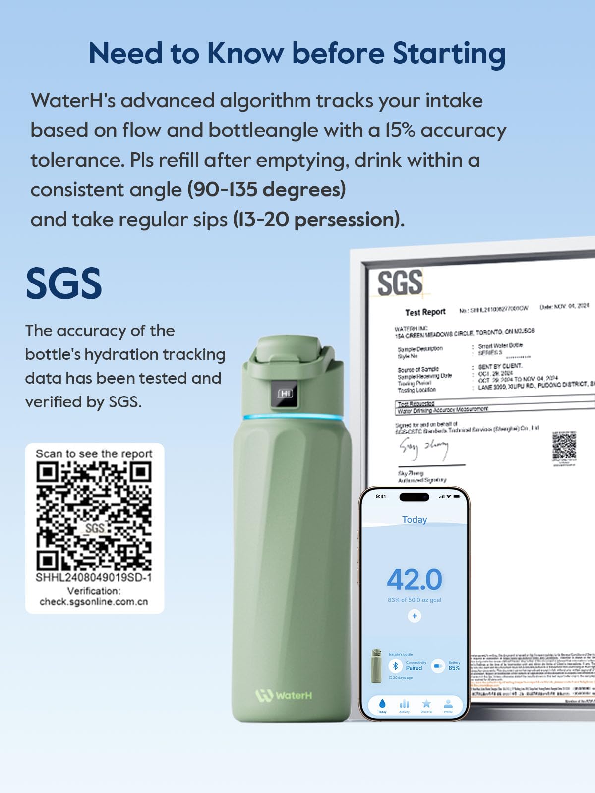 BOOST Smart Water Bottle with Reminder & Tracker, Double Wall Vacuum Insulated Bottles Stainless Steel, 32oz BPA-Free Wide Mouth for Gym, Office, School, Ideal Gift for Christmas, Thanksgiving Day