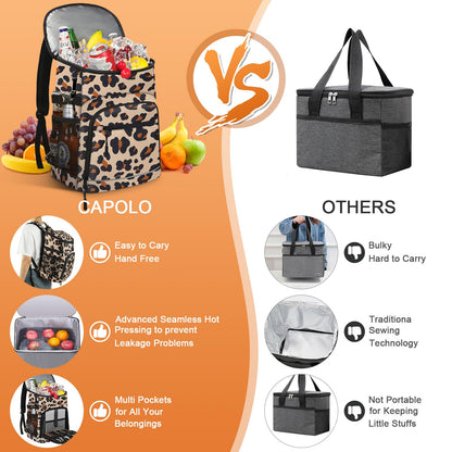 Cooler Backpack Insulated Leakproof Waterproof Backpack Cooler Bag 30 Cans, Large Capacity Lightweight Travel Camping Beach Drink Beverage Beer Bag Cooler Ice Chest for Men and Women, Leopard