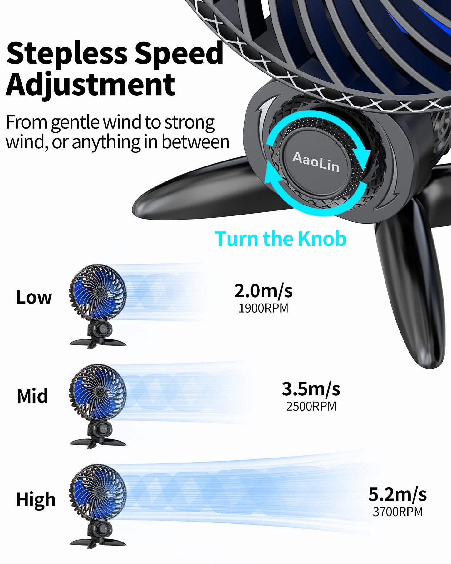 AaoLin USB Small Fan, Desk Fans with CVT Variable Speeds, Strong Cooling Airflow, Quiet Portable, Desktop Mini Personal Fan for Room, Home,Office, Bedroom-USB Powered