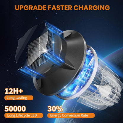 12000K 10 Pack Solar Lights Outdoor IP65 Waterproof,HIGH-POWER LED Solar lights for Outside,Landscape Lighting,Garden Decorative for Yard,Patio,Landscape,Walkway,Sidewalk,Driveway,Lawn (Cold White)