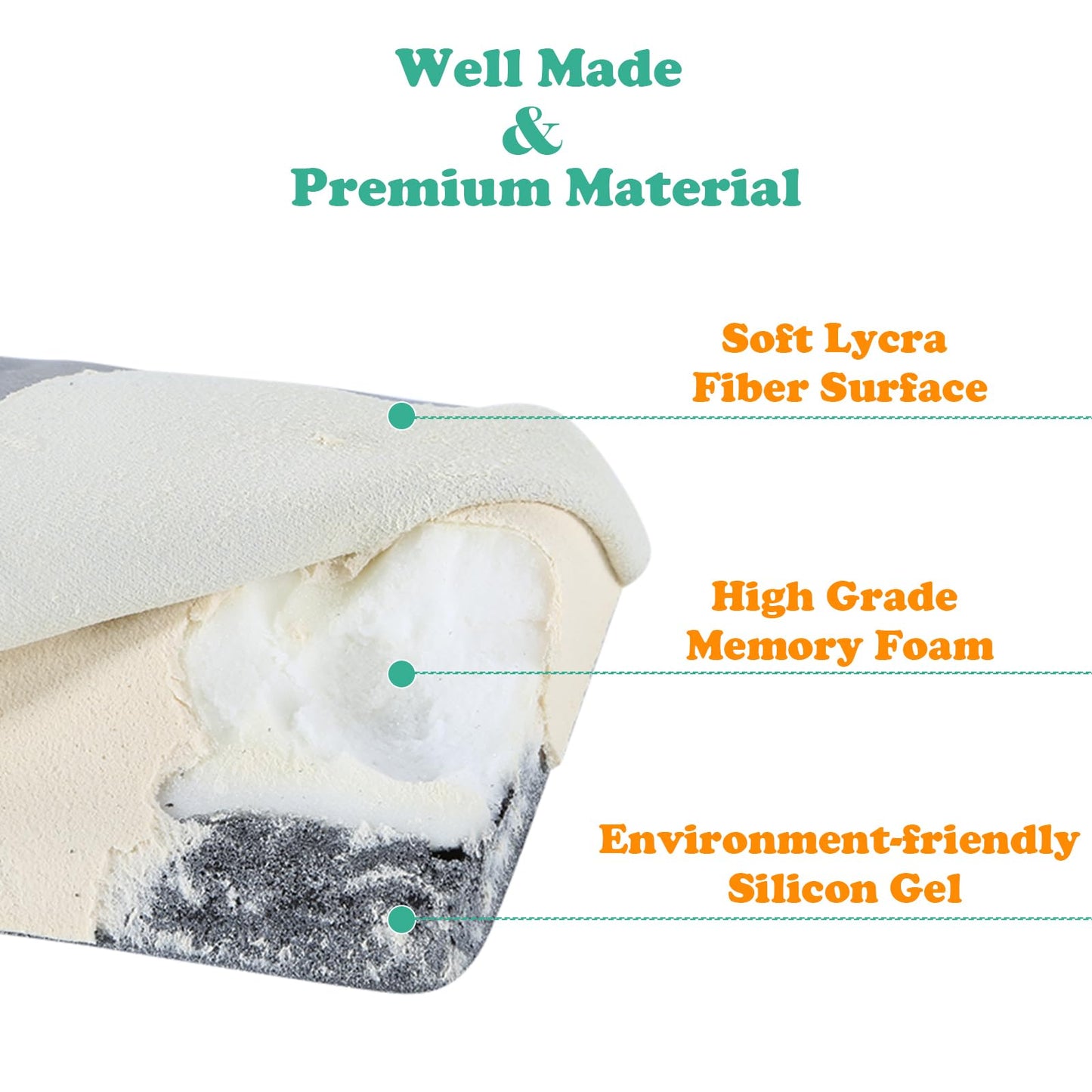 Keyboard Wrist Rest & Mouse Pad with Wrist Support Set, Memory Foam Ergonomic Wrist Pad for Computer Keyboard Laptop Wrist Rest, Arm Rest for Desk Accessories in Home Office School(Black)