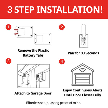 Garage Door Minder® Version II. 100% Wireless. Installs in Two Minutes! No Wi-Fi. in-Home Monitor & Alert System. Great for Seniors!