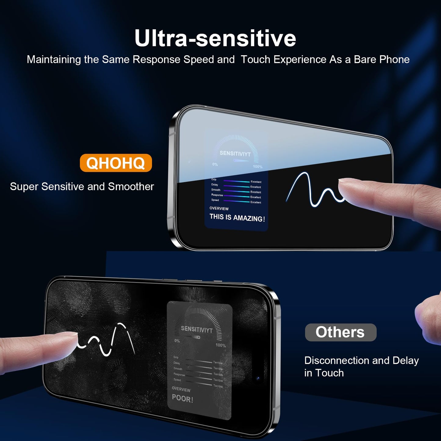 QHOHQ for iPhone 16 Pro Screen Protector with Camera Lens Protector, [Military Grade Shatterproof], Top 9H+ Tempered Glass, Full Edge Coverage, Ultra Durable, with Easy Installation Tool [3+3 Pack]