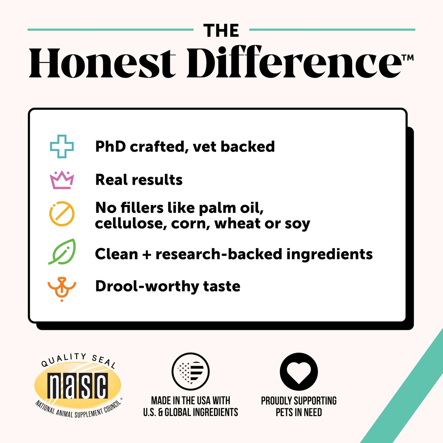 Fresh Dental Bites for Cats - Crunchy & Creamy Cat Dental Treats for Fresh Breath, Plaque + Tartar Control, Cleans Teeth + Gums, Daily Cat Oral Care (30 Day Supply)