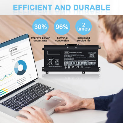 IEFUU LK03XL Battery Compatible with HP Envy X360 Convertible Notebook 15m-cn0xxx 15m-cn0012dx 17m-ae0xx 15m-bp 17-ae1xx 15-bq2xx 17t-ce 15m-cn0011dx 15m-bp112dx LKO3XL 916814-855 L09281-855