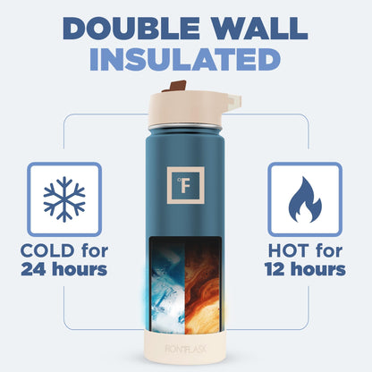 IRON °FLASK Camping & Hiking Hydration Flask with Straw Lid & Boot - Stainless Steel, Double Walled & Vacuum Insulated Water Bottle - Leak Proof & BPA Free (Desert Oasis, Straw - 22 oz)