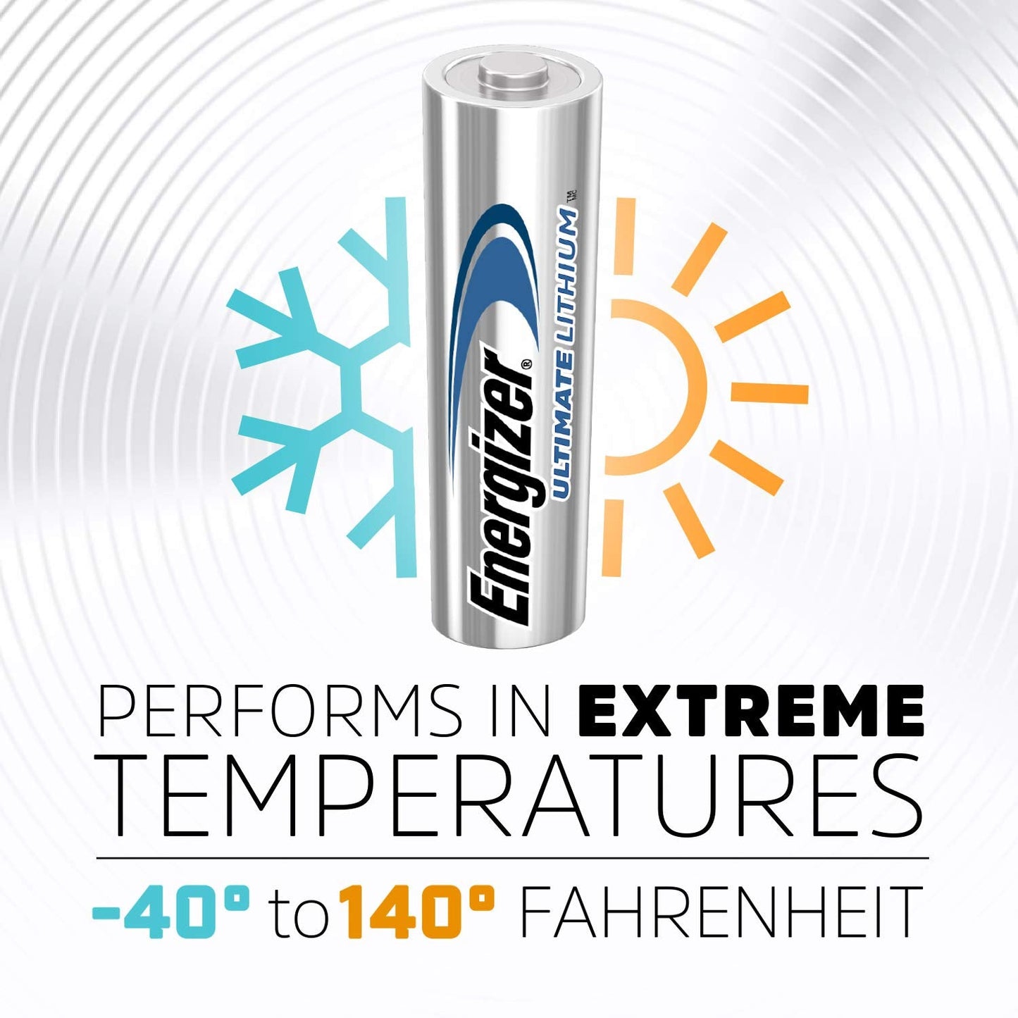 Energizer Ultimate Lithium AA Size Batteries - 20 Pack (5-4packs)