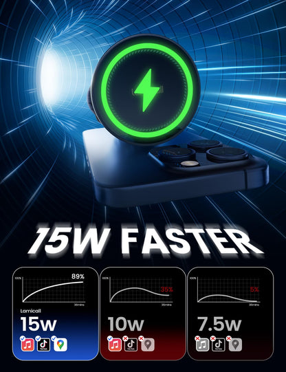 Lamicall 15W for Magsafe Car Mount Charger - [3-in-1 Upgraded Intelligent Chip] 360° Wireless Car Phone Holder Charger Vent Dashboard Magnetic Phone Holders for Your Car for iPhone 16 15 Pro Max