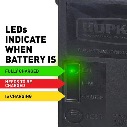 Hopkins Towing Solutions 20099 Engager LED Test Break Away System with Battery Meter