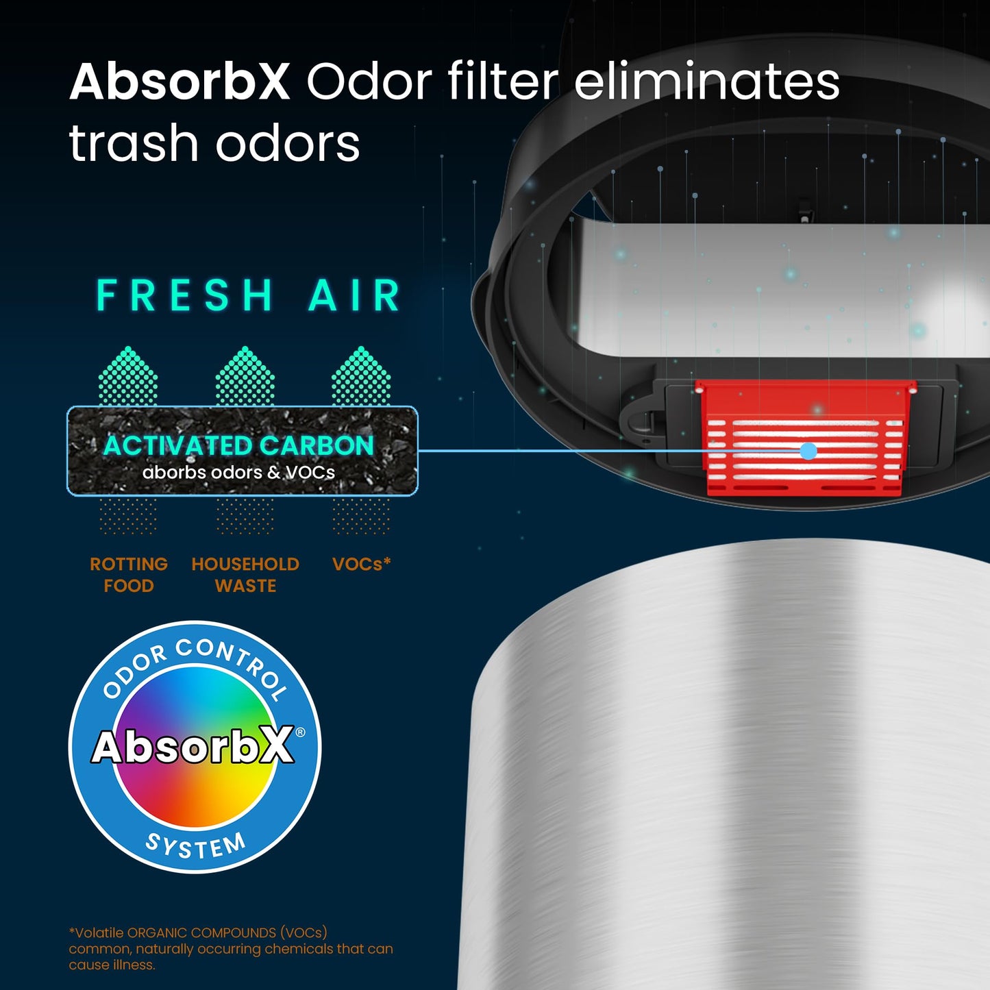 iTouchless 8 Gallon Touchless Sensor Kitchen Trash Can with Odor Control System, Stainless Steel, Round Garbage Bin for Home or Office