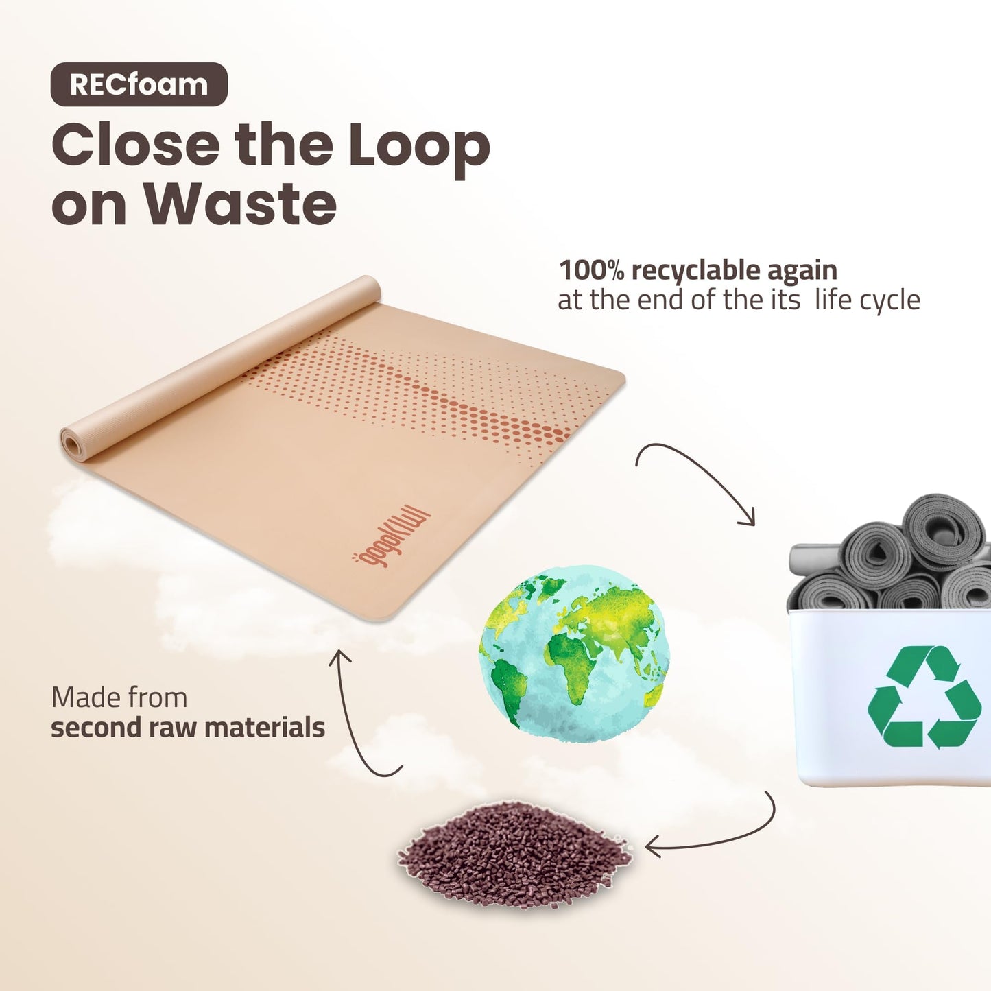 Large Yoga Mat (6'x4') – 1/4" & 1/2" Thick Exercise Mats for Home Workout, Extra Wide Workout Mats for Home Gym, Yoga, Pilates, Stretching, Floor & More