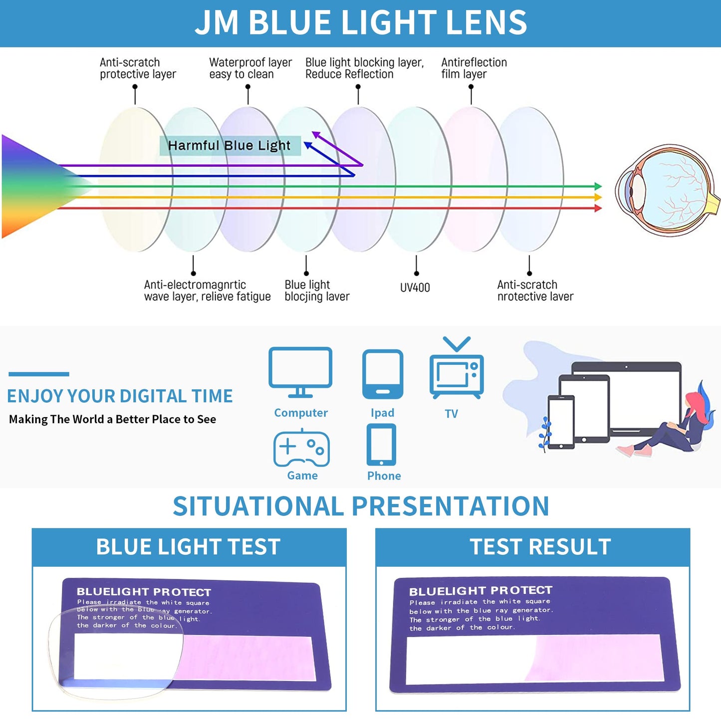 JM Kids Blue Light Glasses, Computer Gaming Grasses for Girls Boys Age 3-10, Anti Blue Ray TR90 Eyeglasses