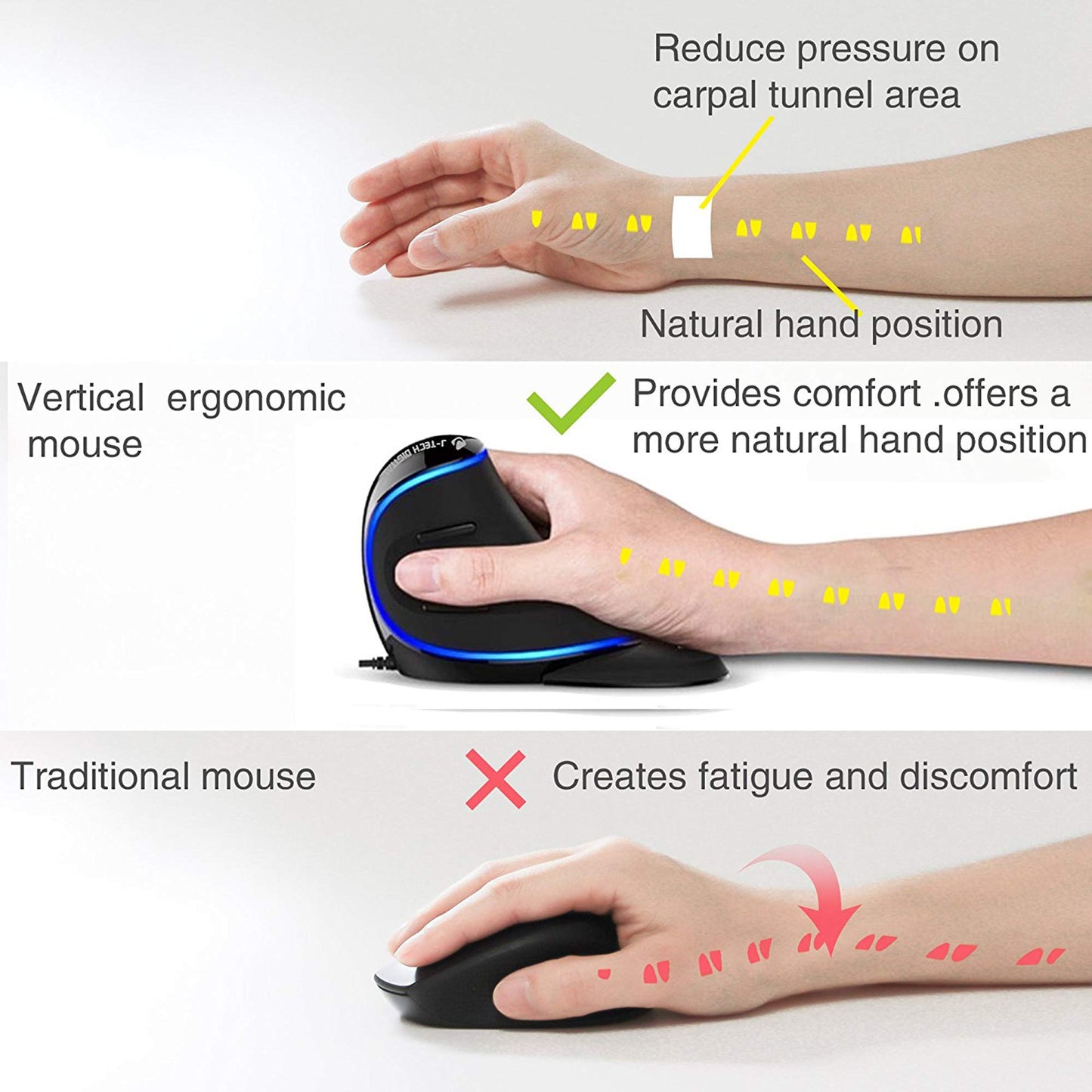 J-Tech Digital Wired Ergonomic Vertical USB Mouse with Adjustable Sensitivity (600/1000/1600 DPI), Scroll Endurance, Removable Palm Rest & Thumb Buttons [V628]